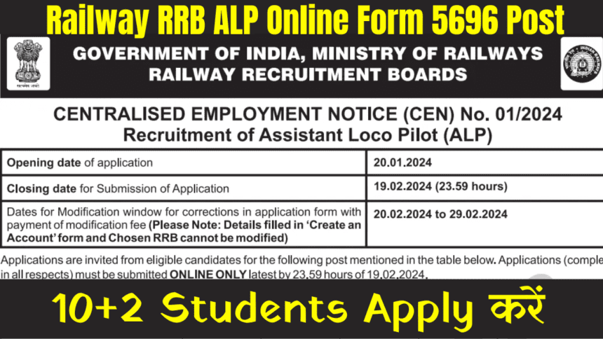 Railway RRB ALP Online Form